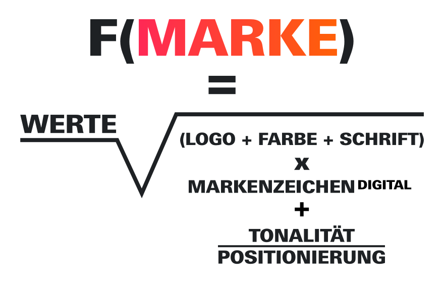 Marke_Formel_LIGHT