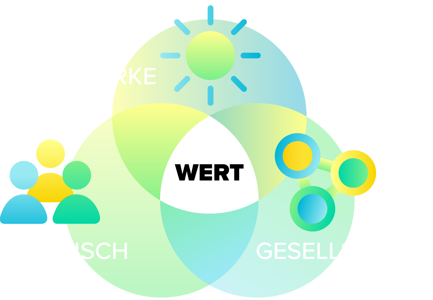 ESG_gemiensames-Ziel_Neu-DARK