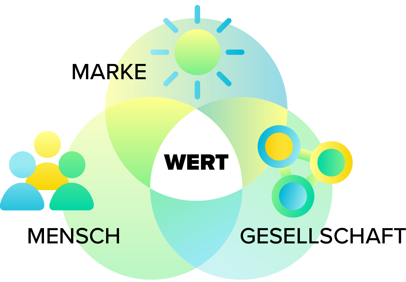 ESG_gemiensames-Ziel_Neu-LIGHT