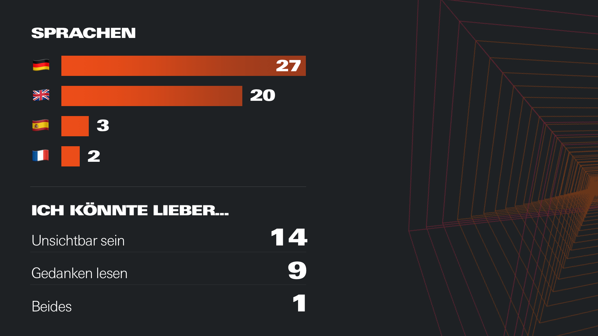 DNK 29 - Teamumfrage 2