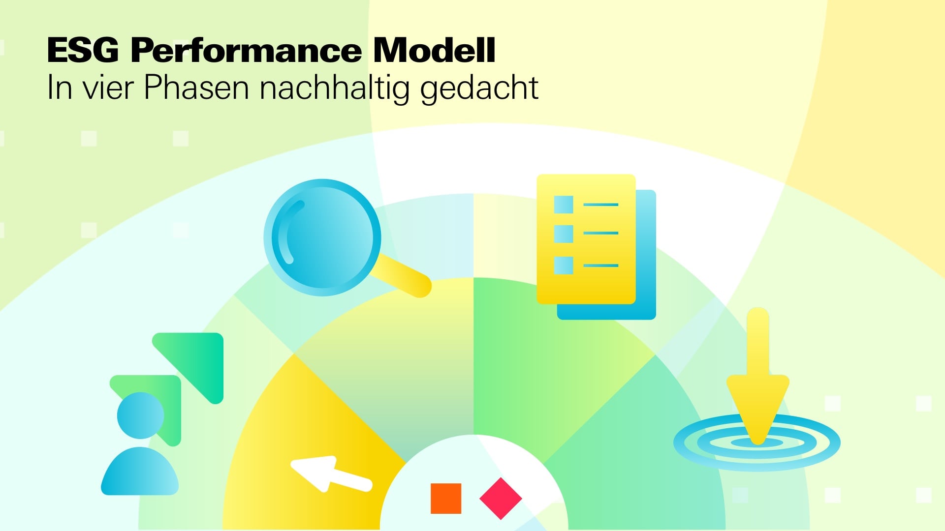 ESG Performance Modell