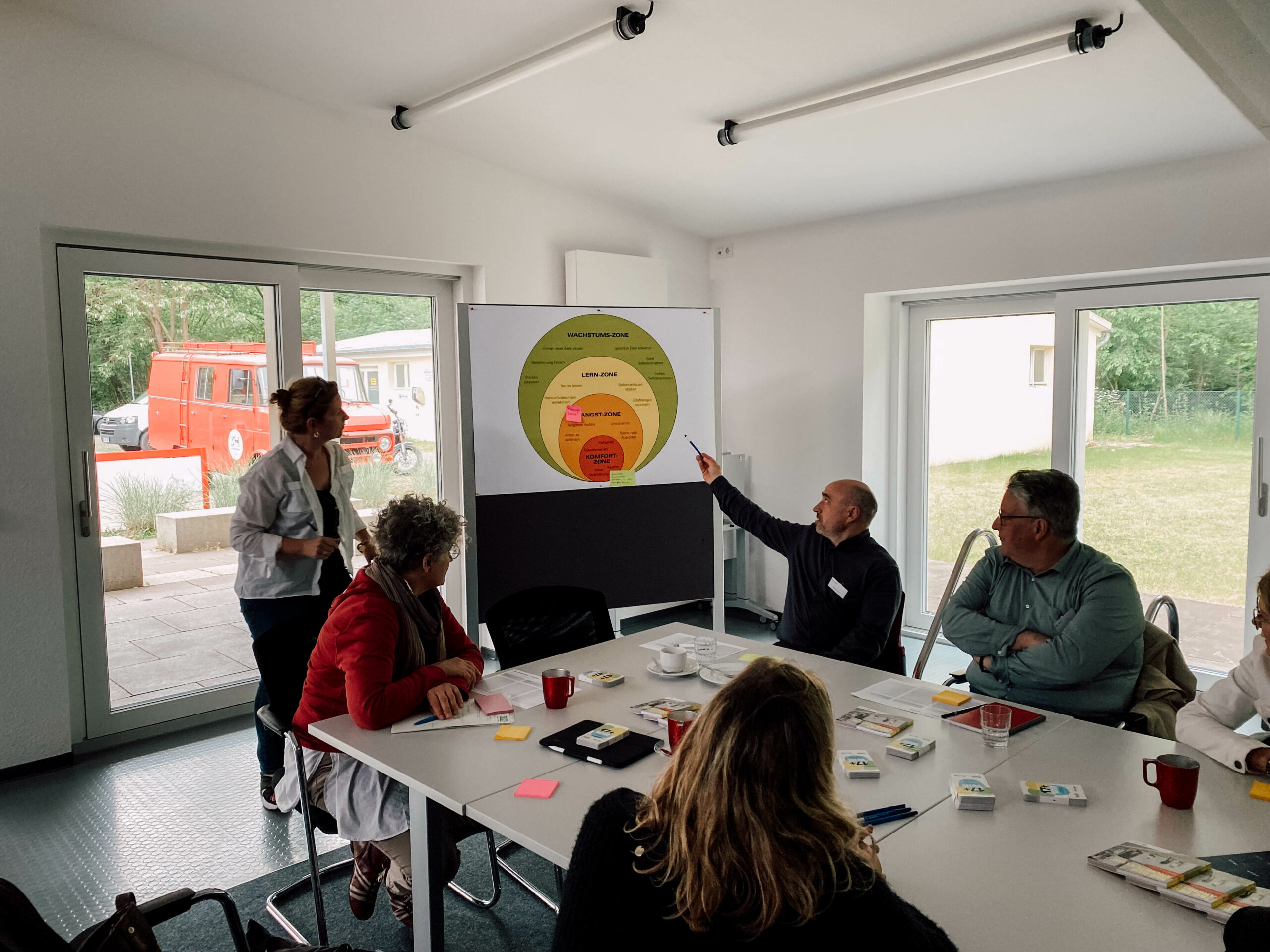 Workshop im ThinkPool der AWO Braunschweig Workshop im ThinkPool der AWO Braunschweig
