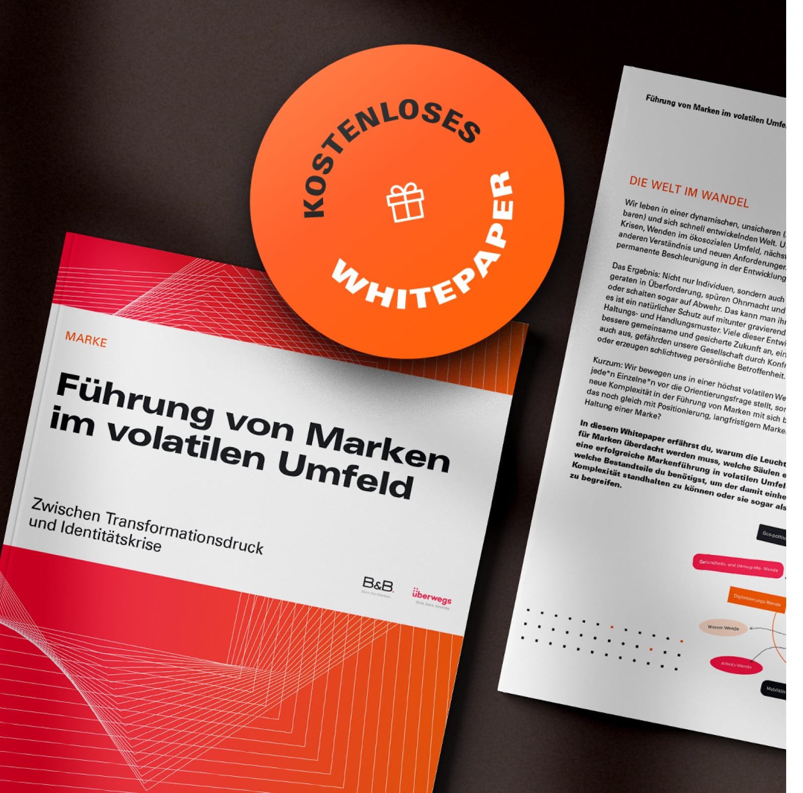 BundB-Branding-Whitepaper