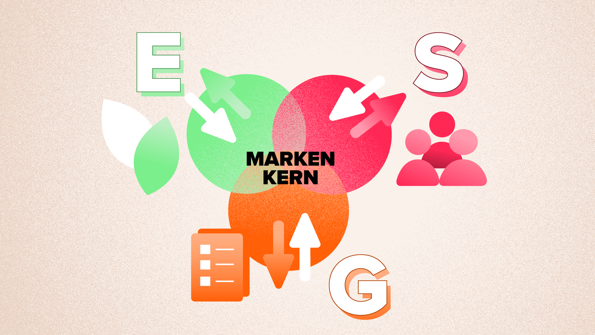 bundb-change-communication-Nachhaltige-Kommunikation
