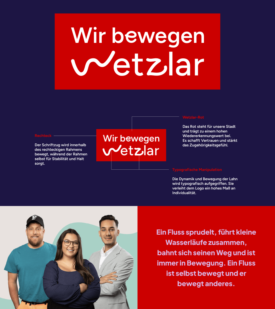 BundB_Referenz_Wetzlar_03_ci-2 Detailansicht der Markenkomponenten Wetzlars: Typografie, Farben, Claim und Gestaltungskonzept als identitätsstiftende Designbasis.